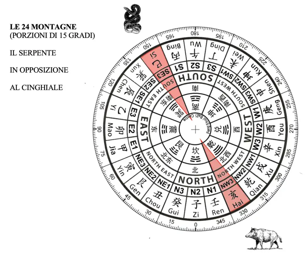 24 montagne con scritta