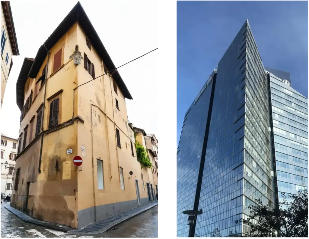 Cos’è il Feng Shui